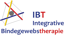 Integrative Bindegewebstherapie nach Dr. Wagner